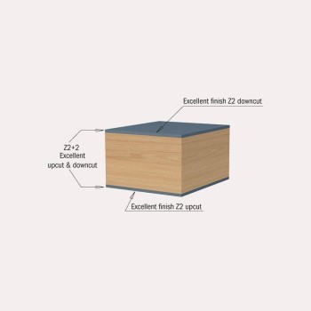 FRESA HELICOIDAL CMT 191.064.11B AMB COIXINET