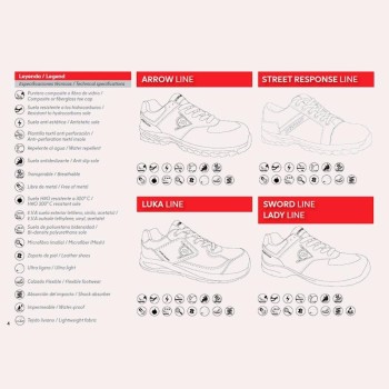 ZAPATOS DUNLOP EN345 FLYING AROW LINE