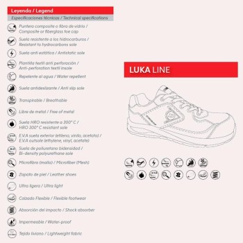 SABATES DUNLOP FLYING LUKA