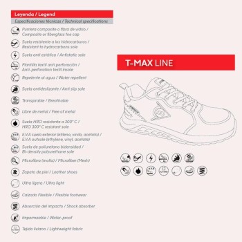 SABATES DUNLOP T-MAX