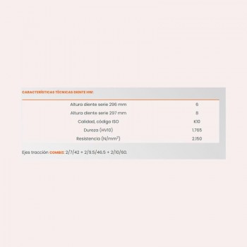 SIERRA CIRCULAR PARA MATERIALES NO FERROSOS, PVC Y LAMINADOS 296 CMT